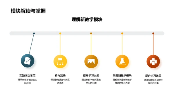 英语学习新探索