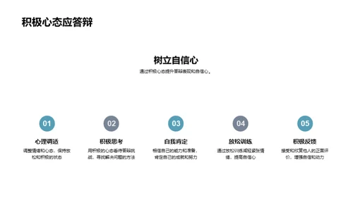 农学答辩通关秘籍