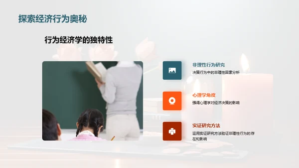 行为经济学解析