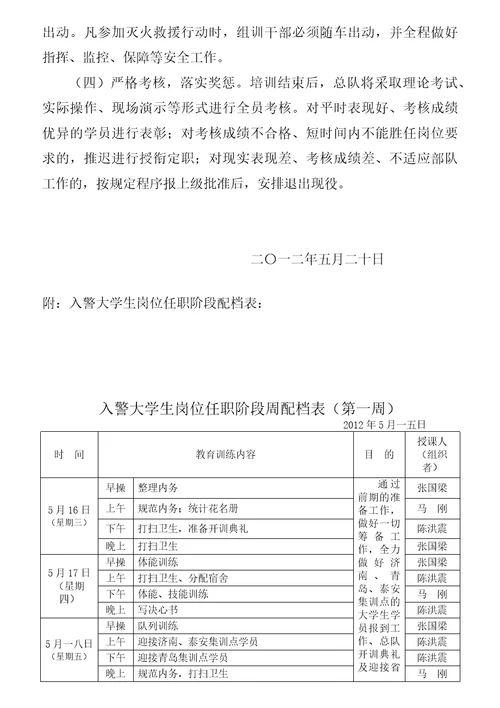 入警大学生岗位任职培训