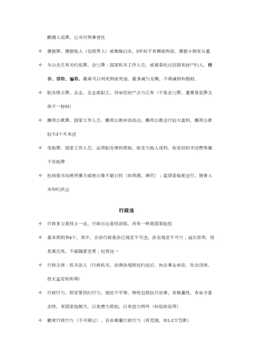 2023年综合基础知识和管理基础知识全套笔记.docx