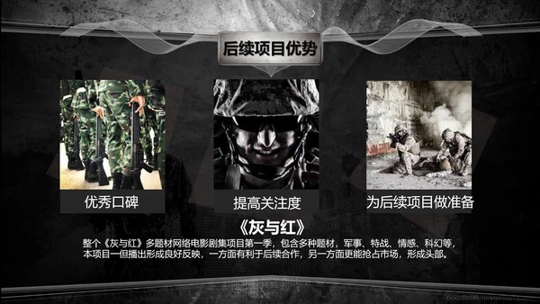 射击游戏灰与红前传电影传媒影视PPT模板