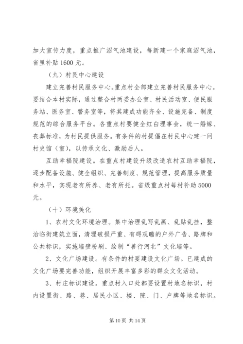 农村面貌改造提升行动推进会讲话.docx