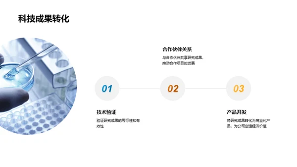 生物医疗研究年度回顾