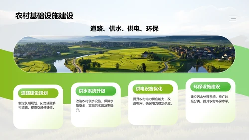 绿色商务风乡村振兴战略PPT模板