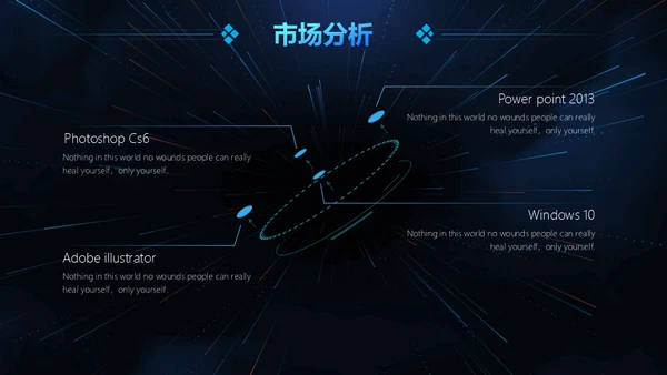 云计算大数据人工智能互联网通用PPT