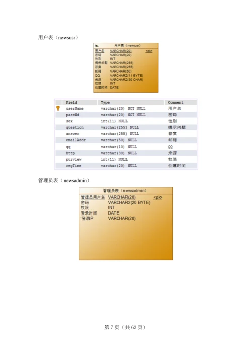 企业信息发布管理系统用户信息发布管理功能实现毕业设计论文.docx