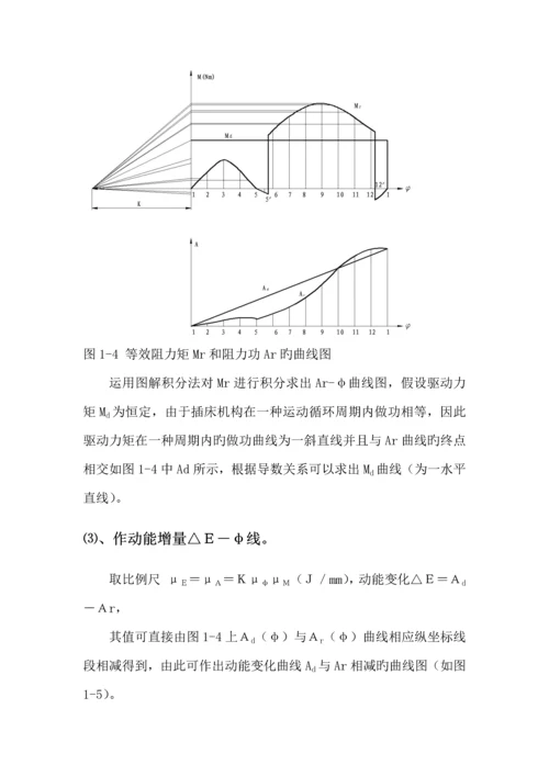 机械原理优质课程设计插床设计.docx