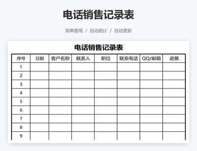 电话销售记录表