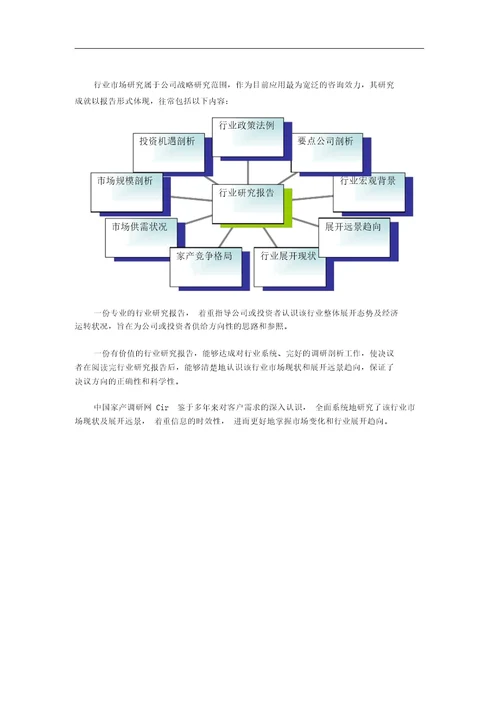 城市公交行业现状及发展趋势分析