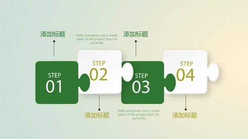 口腔医学科研成果展示动态PPT