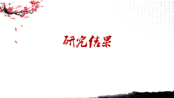 中国风水墨山水毛笔书法天地通用PPT模板