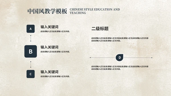 中国风国学传统文化主题教育PPT模板