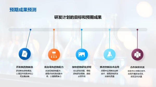化学药品研发季度总结