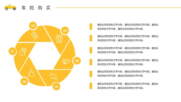 汽车4S店售后保险知识培训通用PPT模板