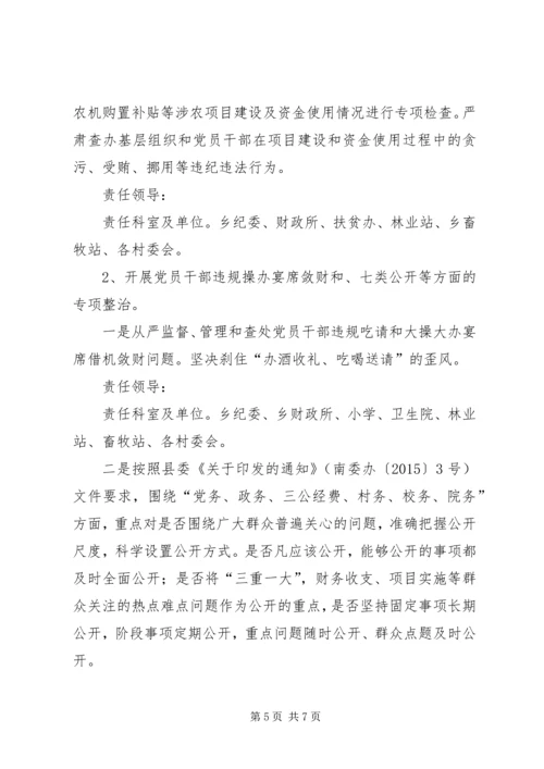 群众身边的“四风”和腐败问题解决方案.docx