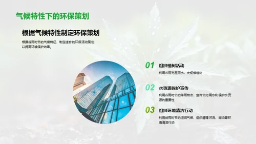 谷雨节气与环保