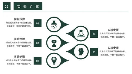 研究生毕业答辩PPT模板