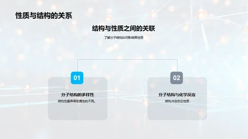 分子奥秘：化学解析