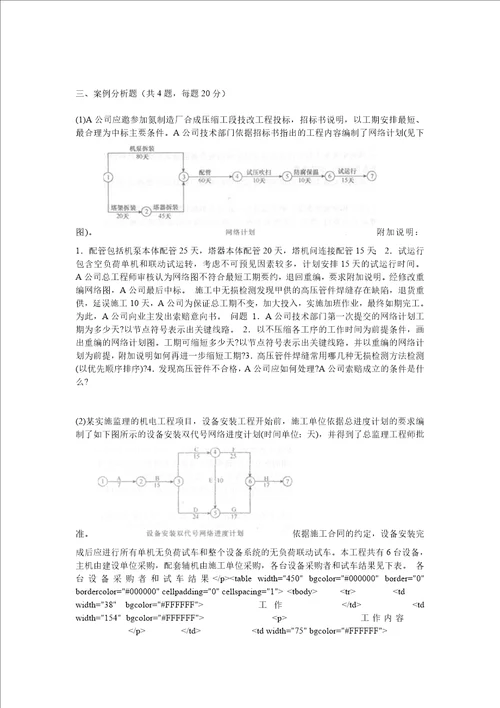 二级建造师考试机电工程管理与实务最后冲刺试卷3中大网校