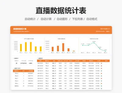 直播订单数据统计表