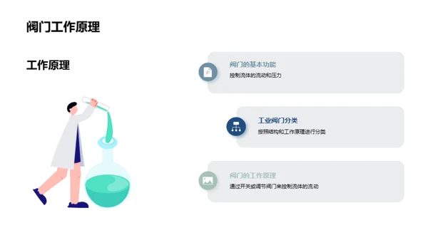 阀门科技创新探索