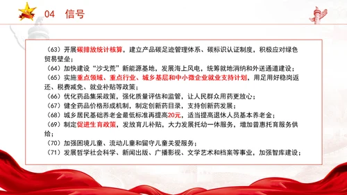 2025年全国两会精神内容和79个信号ppt