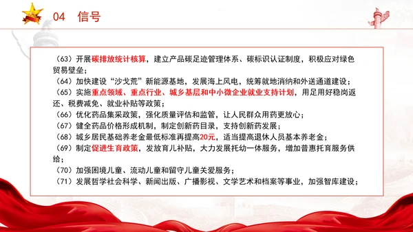 2025年全国两会精神内容和79个信号ppt