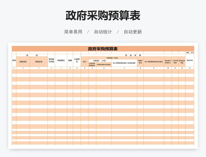 政府采购预算表