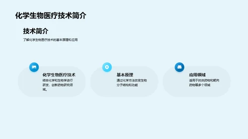 化学生物医疗在药物研发中的应用