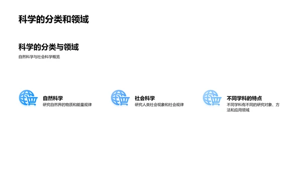 初中科学实验课PPT模板