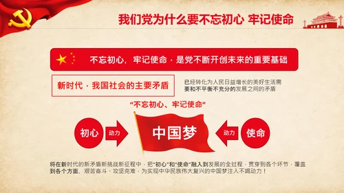 不忘初心牢记使命教育活动党委党课PPT