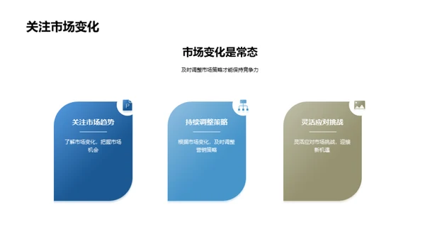 保健器材市场攻略