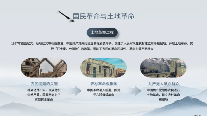 浅蓝色中国风《近代史纲要》历史课件PPT