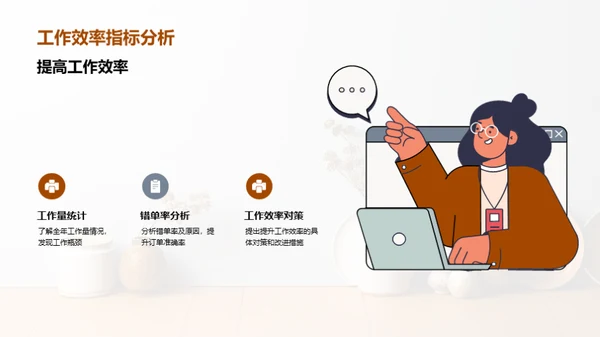 厨房团队管理剖析