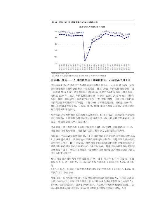 10月经济延续回暖，后续关注房地产加速器的反转