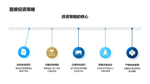 房地产投资全解