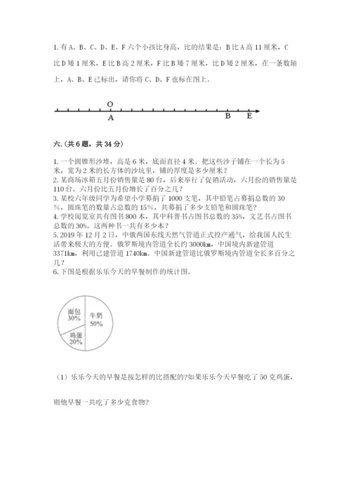 小学六年级数学摸底考试题附参考答案【a卷】.docx