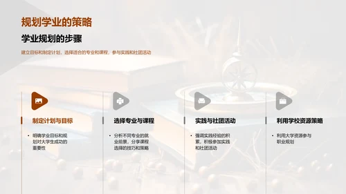 大学生涯规划