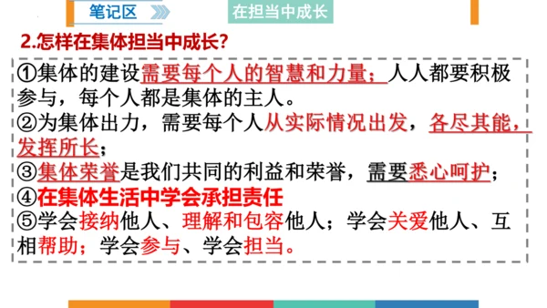 8.2 我与集体共成长课件 (25张PPT)