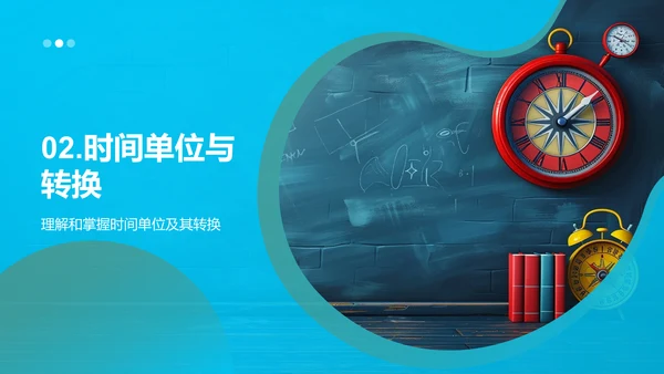 学习时间知识PPT模板
