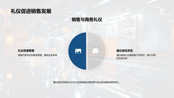 提升商务礼仪 推进机械行业