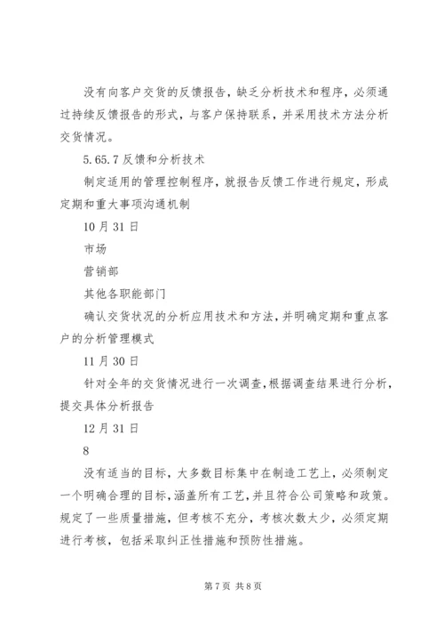 庞巴迪公司对公司现场评估审核不符合项整改计划 (5).docx