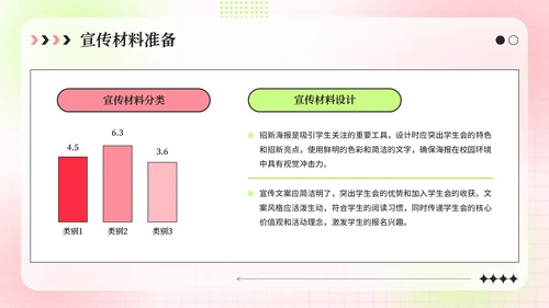 粉绿色弥散风学生会招新指南活动策划PPT模板