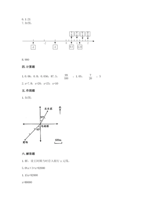 冀教版小学六年级下册数学期末检测试题【考点提分】.docx