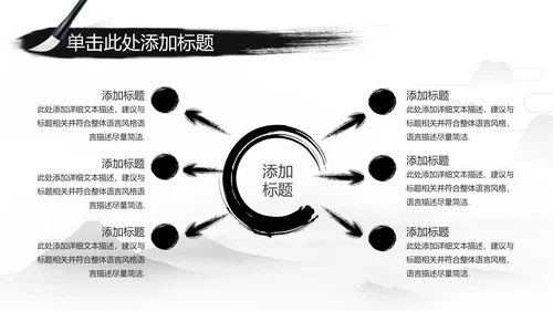 中国风国学经典古风唐诗宋词论语国学文化ppt模板