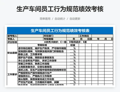 生产车间员工行为规范绩效考核表