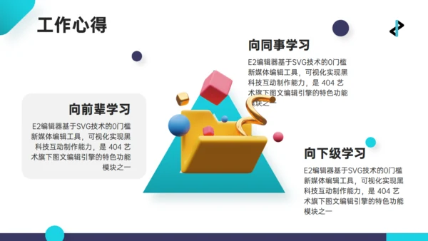 青绿色3D人物互联网工作心得汇报通用PPT模板