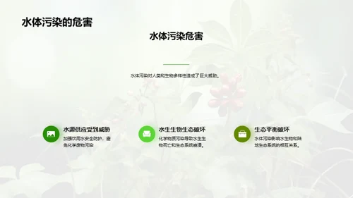 绿化科技：化学与环保