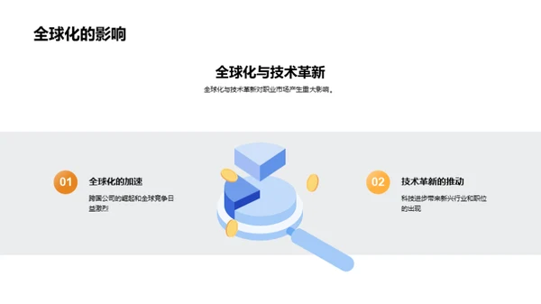 职业规划与未来挑战
